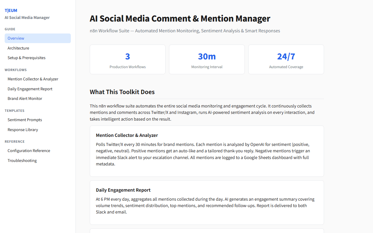 AI Social Media Comment & Mention Manager