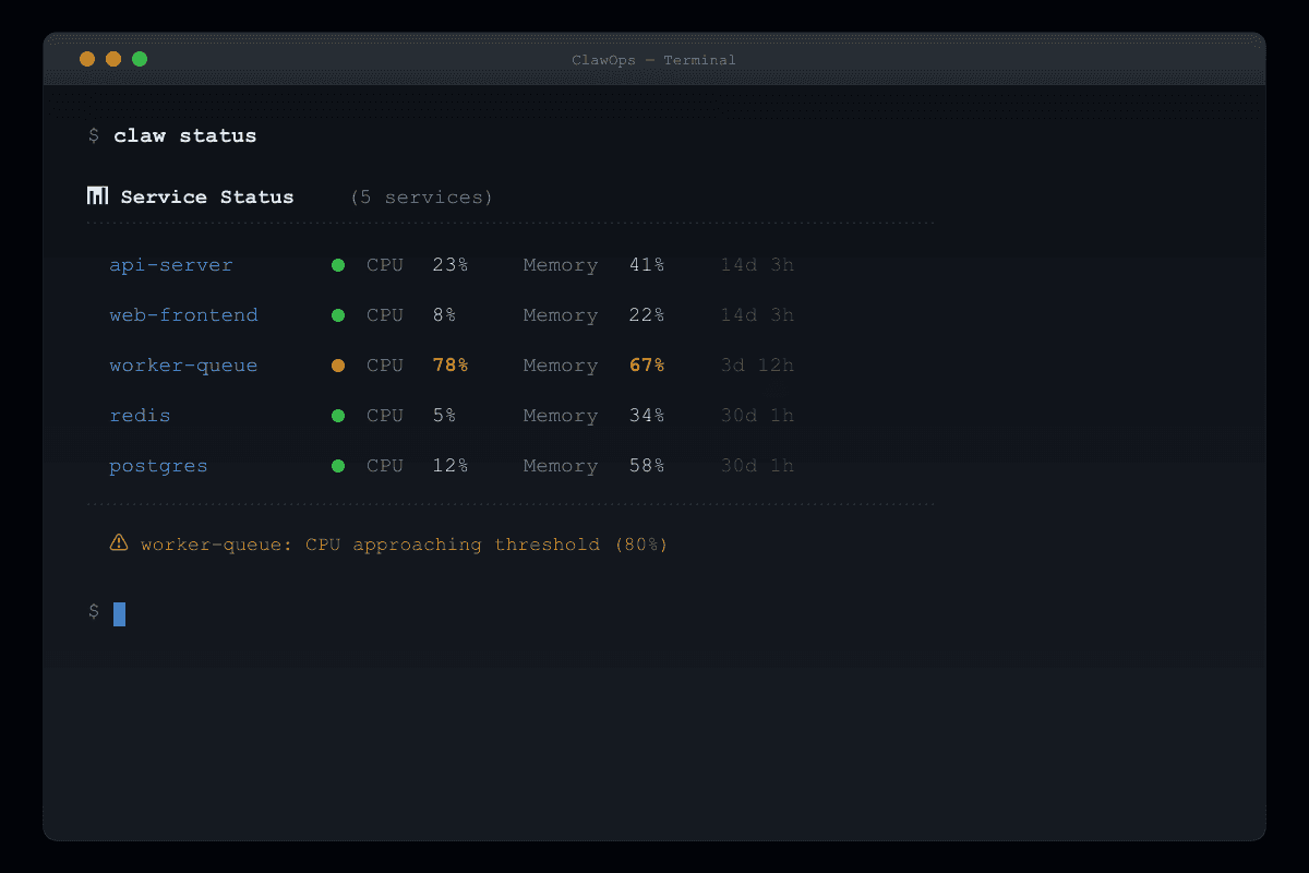 ClawOps — أتمتة DevOps لـ OpenClaw 1