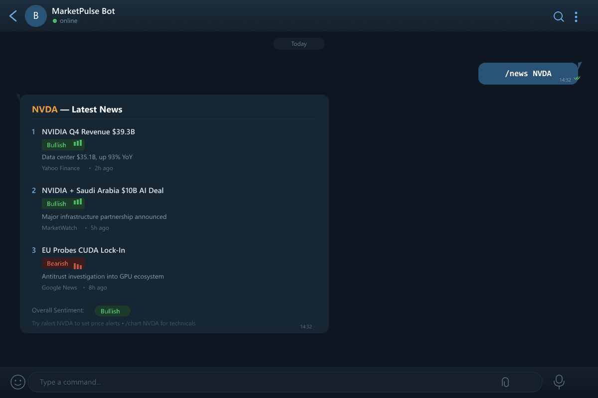 MarketPulse Bot — زاحف أخبار الأسهم بالذكاء الاصطناعي وبوت تيليجرام 1